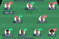 开云体育直播-包含曼城豪取胜仗，逆袭反超，稳坐榜首！的词条