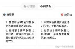 开云官网-赫罗纳凭借主场优势，击败对手的简单介绍