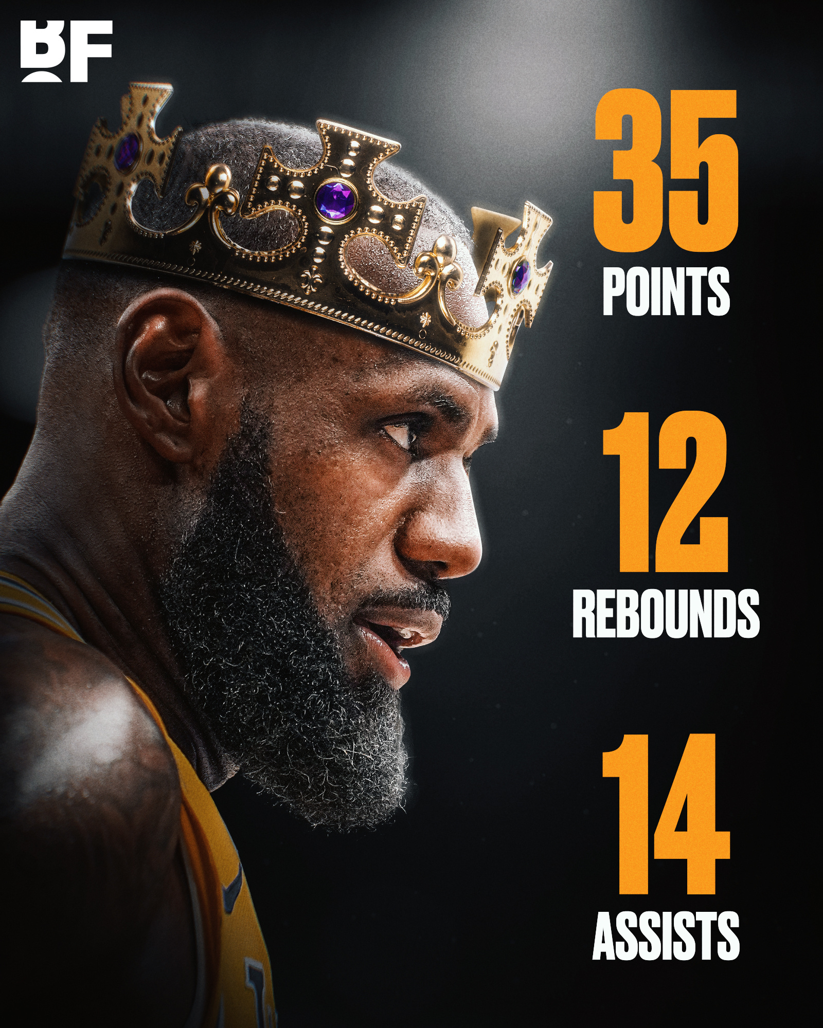 波兰男篮爆冷灰熊，詹姆斯关键制胜