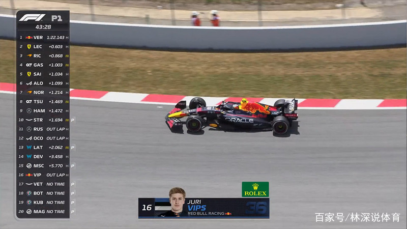 哈斯车队翻盘迈凯伦，勒克莱尔扛起全队