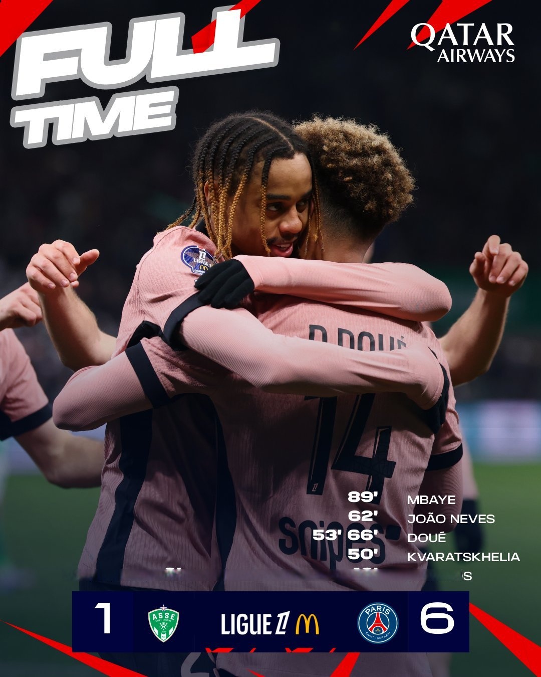 东部德比零封尼斯，圣埃蒂安法甲艰难取胜的简单介绍