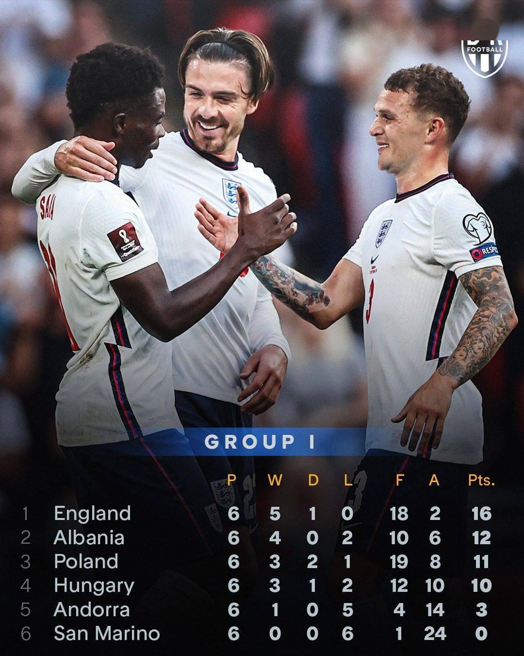 关于德国队大胜列支敦士登,积分榜第一的信息 关于德国队大胜列支敦士登,积分榜第一的信息