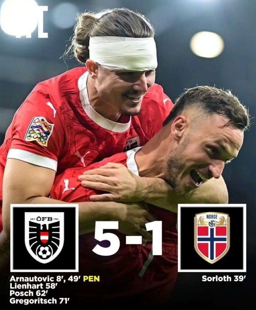 欧洲杯预选赛:斯洛文尼亚不敌挪威,积分领先的简单介绍 欧洲杯预选赛:斯洛文尼亚不敌挪威,积分领先的简单介绍