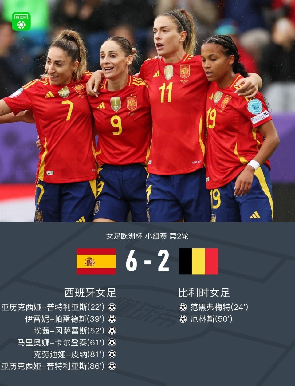 意大利女足漂亮击败荷兰晋级四强